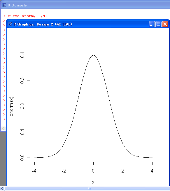 curve()