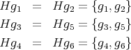 Hg1 = Hg2 = {g1,g2}Hg = Hg = {g ,g } 3 5 3 5Hg4 = Hg6 = {g4,g6}