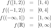  f ([1,2)) = [1,4 ) f ((- 1,2)) = [0,4 ]f ((- ∞, 1 ]) = [1,∞ ) f (ℝ) = [0,∞ )