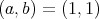 (a,b) = (1,1) 