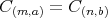 C(m,a) = C (n,b) 