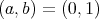 (a,b) = (0,1) 