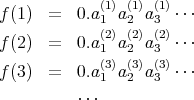  (1) (1) (1)f(1) = 0.a 1 a2 a3 ⋅⋅⋅f(2) = 0.a (21)a(22)a(32)⋅⋅⋅ (3) (3) (3)f(3) = 0.a 1 a2 a3 ⋅⋅⋅ ⋅⋅⋅