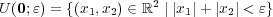  2U (0;ε) = {(x1,x2) ∈ ℝ | |x1|+ |x2| < ε} 