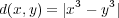 d(x,y) = |x3 - y3| 