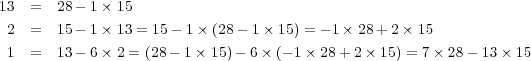 13 = 28- 1 × 15 2 = 15- 1 × 13 = 15- 1 ×(28 - 1 × 15) = - 1 × 28+ 2× 15 1 = 13- 6 × 2 = (28- 1× 15)- 6 × (- 1× 28+ 2 × 15) = 7× 28- 13 ×15 