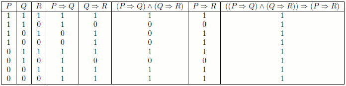 table4