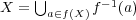 X = ⋃a ∈f(X)f -1(a) 